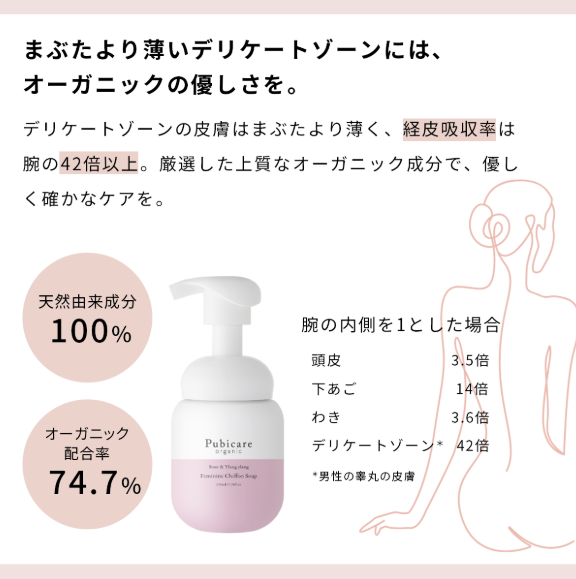 ピュビケア　フェミニンシフォンソープ　ローズ＆イランイラン