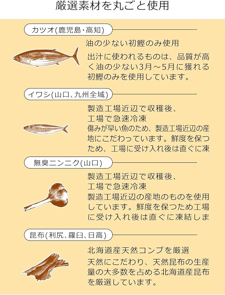 カラダをつくる出汁　5ｇ×20本
