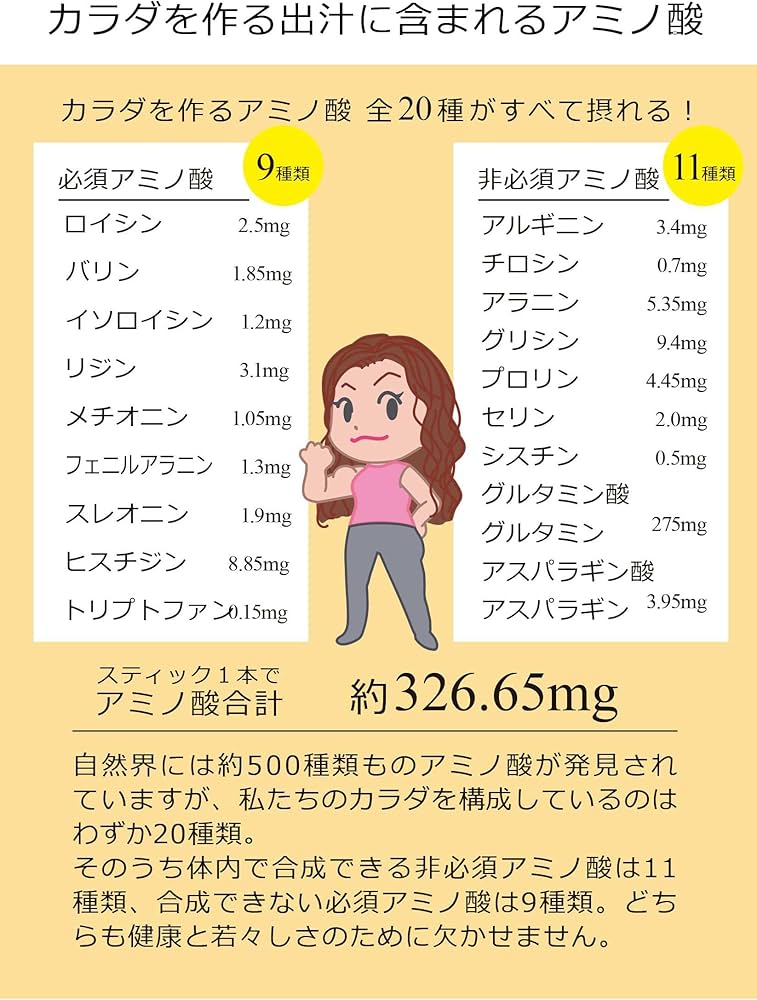 カラダをつくる出汁　5ｇ×20本