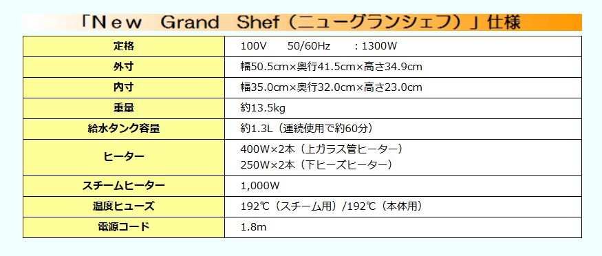 パワー・スチームオーブン　ニューグランシェフ　※受注販売